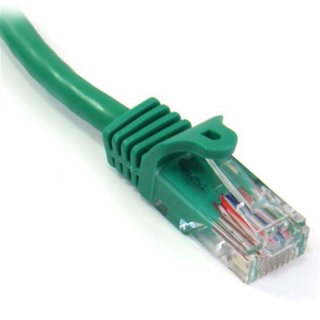 CAT 5e Netzwerkkabel 1,5m CROSSOVER Kabel FTP 2xRJ45 Grn